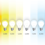Temperatura de cor o que considerar ao escolher sua luminária de LED